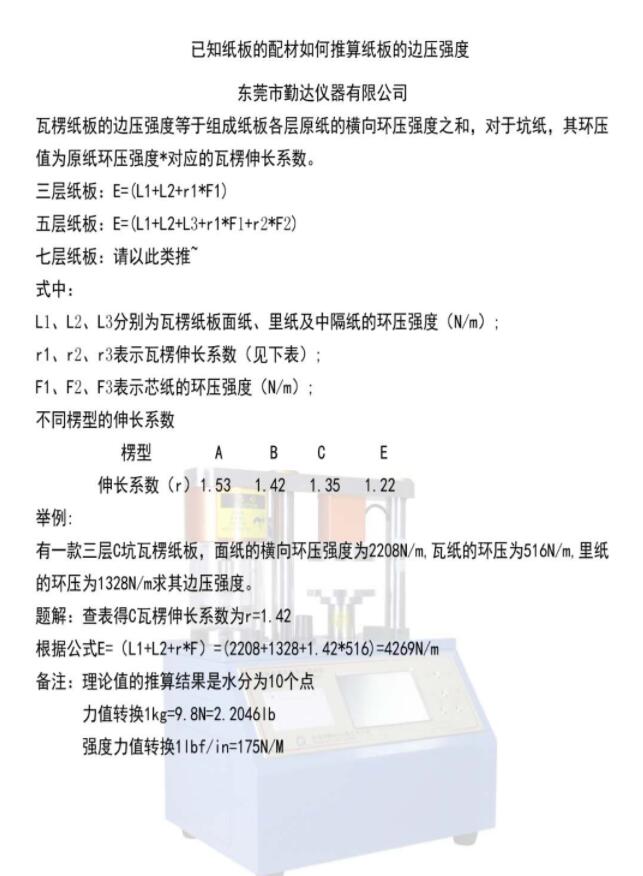 各類紙質(zhi)品印刷品**交流群(qun)分享小結